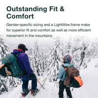 Sopris 45L Ski & Snowboard Backpack