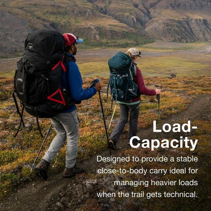 Two hikers with backpacks on a trail in a mountainous landscape, with text about load capacity.