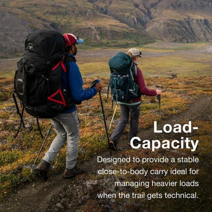 Two hikers with backpacks on a trail in a mountainous landscape, with text about load capacity.